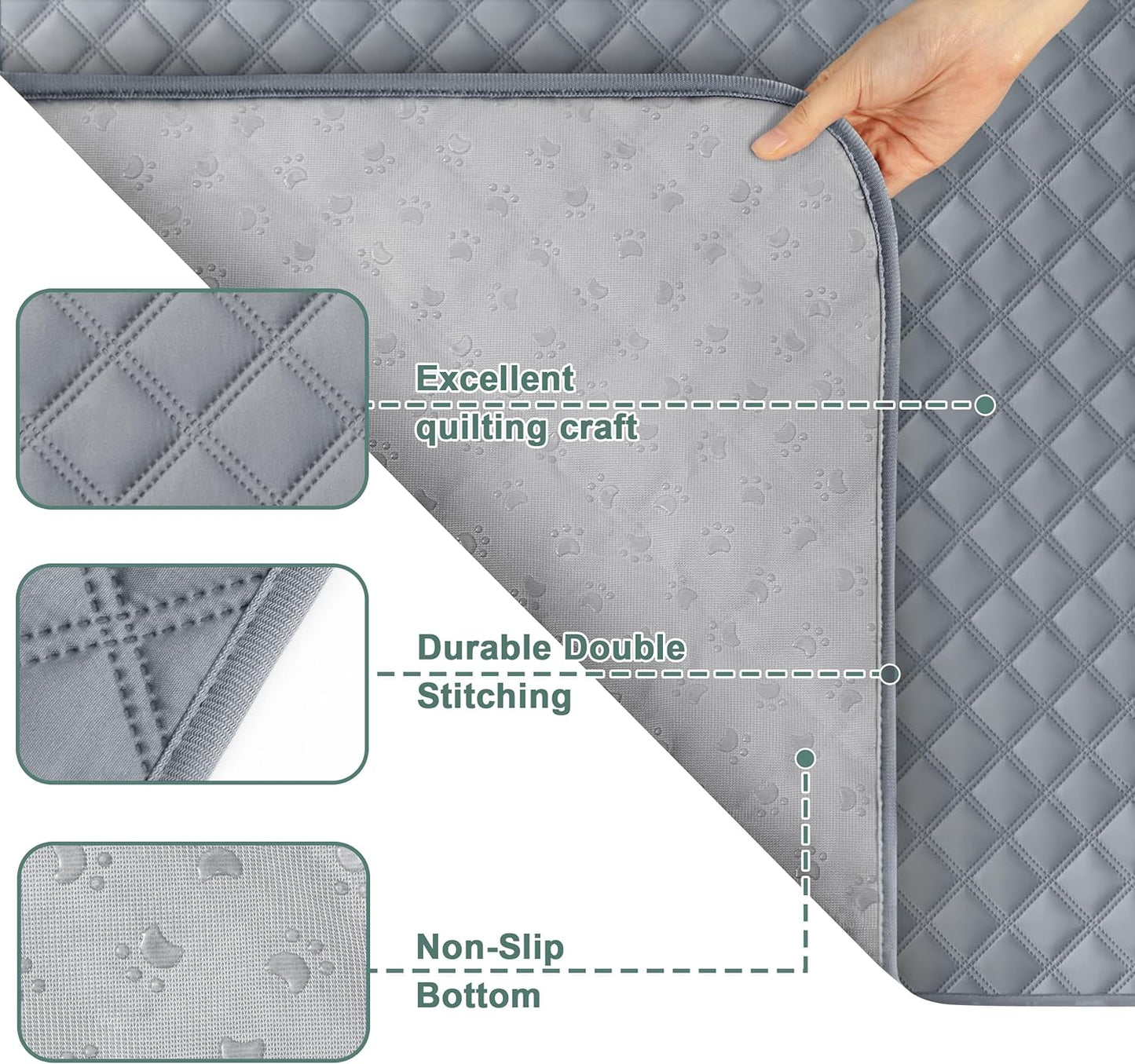 Large/Extra Large Reusable Washable Dog Pee Pads - 36'' x 41'' - 2 Pack, Absorbent Non-Slip Waterproof Potty Training Pads, Leak-Proof Whelping Solutions
