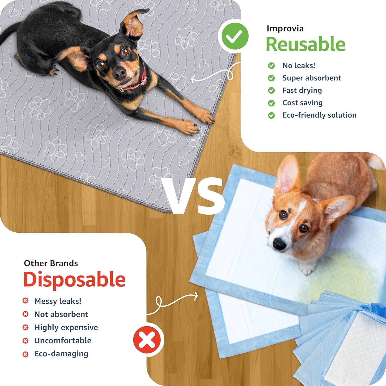 Reusable Puppy Training Pad – Waterproof, Extra-Absorbent, and Washable Potty Solution for Dogs – Ideal for Training, Whelping, and Floor Protection (Medium - 36"X41")