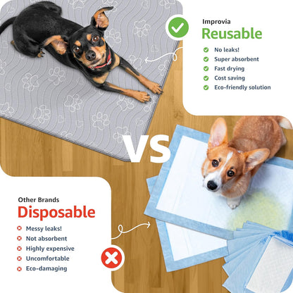 Reusable Puppy Training Pad – Waterproof, Extra-Absorbent, and Washable Potty Solution for Dogs – Ideal for Training, Whelping, and Floor Protection (Medium - 36"X41")
