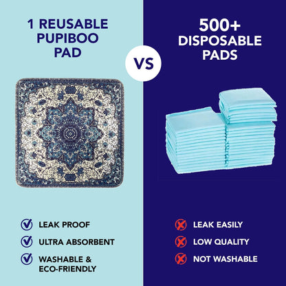 Extra Large Washable Pet Training Pads and Cat Litter Mat, Reusable 36" x 36" (2 Pack)