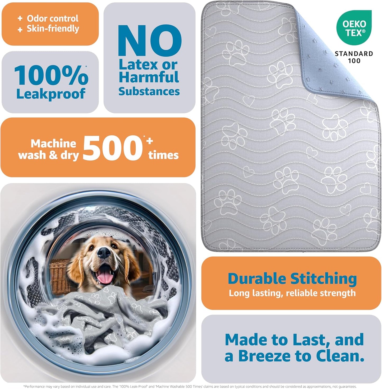 Reusable Puppy Training Pad – Waterproof, Extra-Absorbent, and Washable Potty Solution for Dogs – Ideal for Training, Whelping, and Floor Protection (Medium - 36"X41")