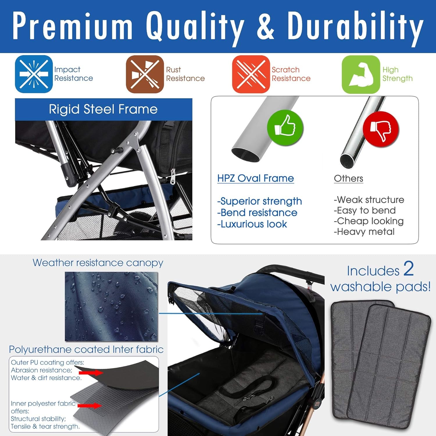Pet Rover Premium Heavy-Duty Stroller for Dogs and Cats with Convertible Compartment, Zipperless Entry, Reversible Handle, and Pump-Free Rubber Tires - Midnight Blue